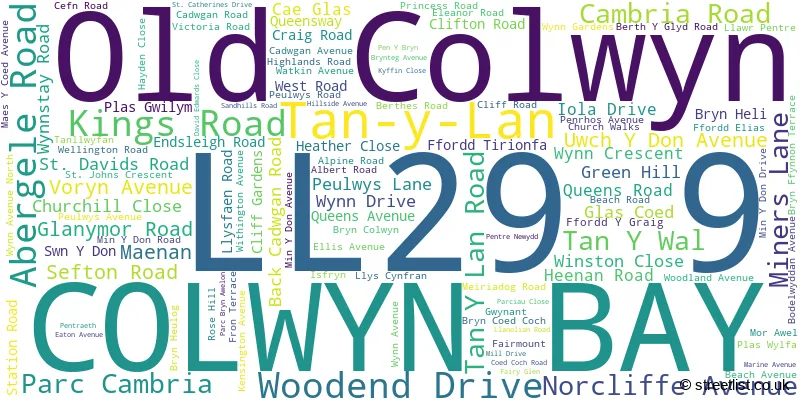 A word cloud for the LL29 9 postcode